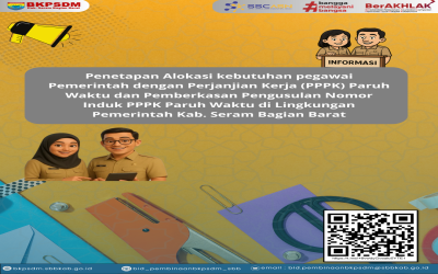Penetapan Alokasi kebutuhan pegawai Pemerintah dengan Perjanjian Kerja (PPPK) Paruh Waktu dan Pemberkasan Pengusulan Nomor Induk PPPK Paruh Waktu di Lingkungan Pemerintah Kab. Seram Bagian Barat